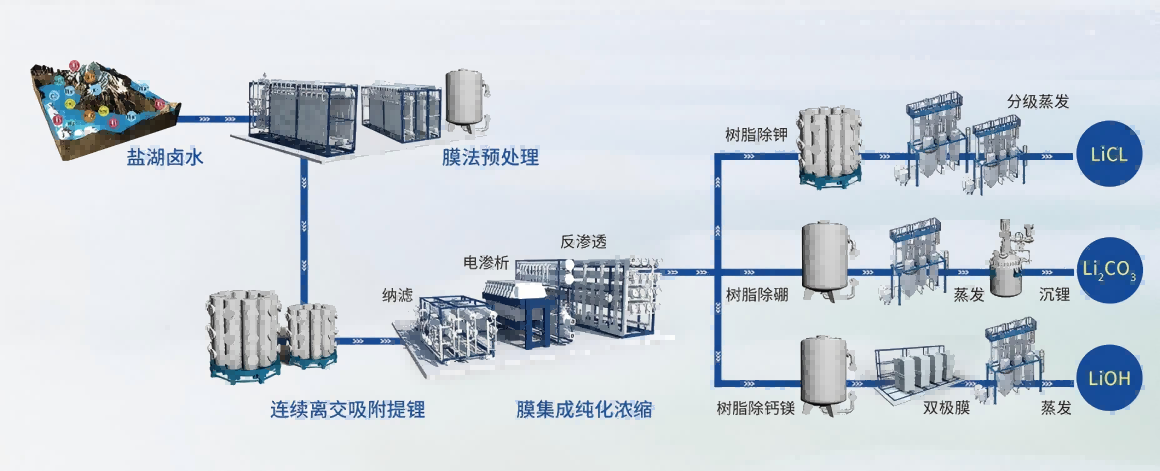 香港挂正版挂牌网