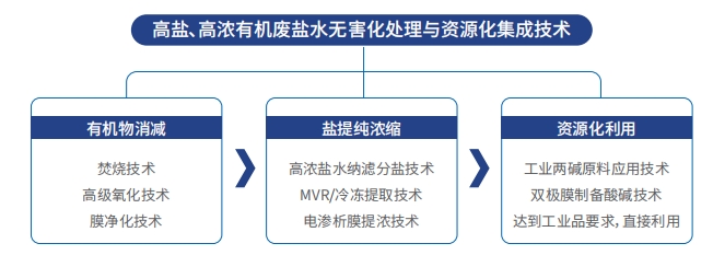 香港挂正版挂牌网
