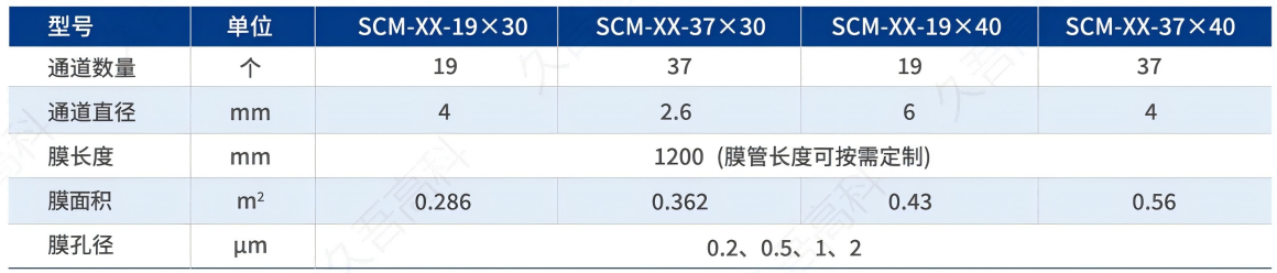 香港挂正版挂牌网