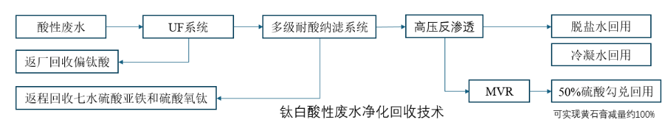香港挂正版挂牌网
