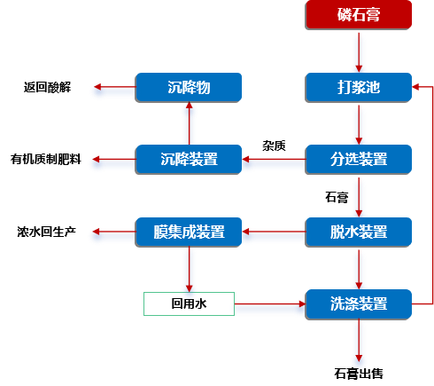 香港挂正版挂牌网
