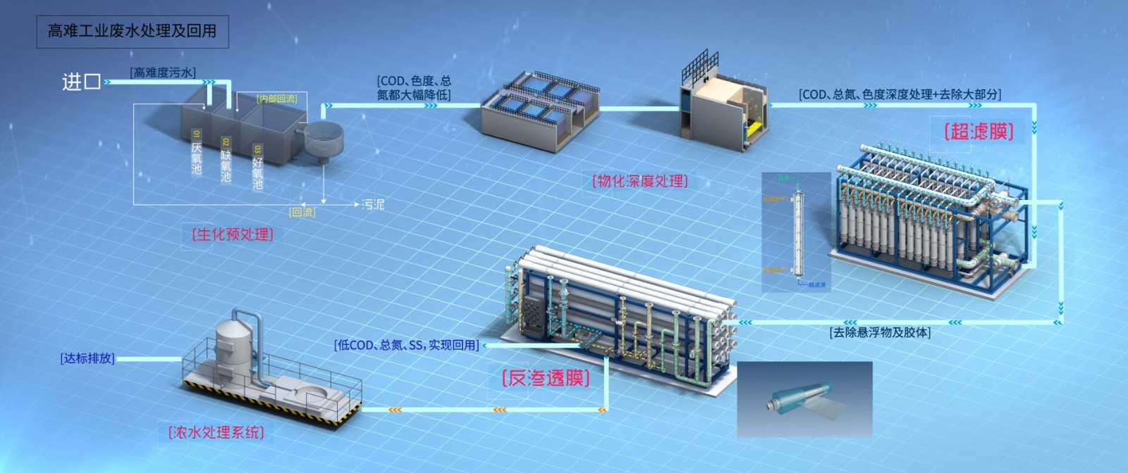 香港挂正版挂牌网