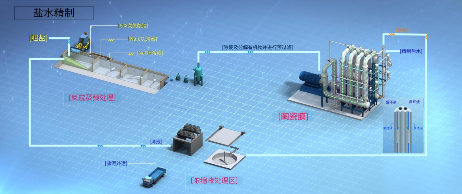 香港挂正版挂牌网