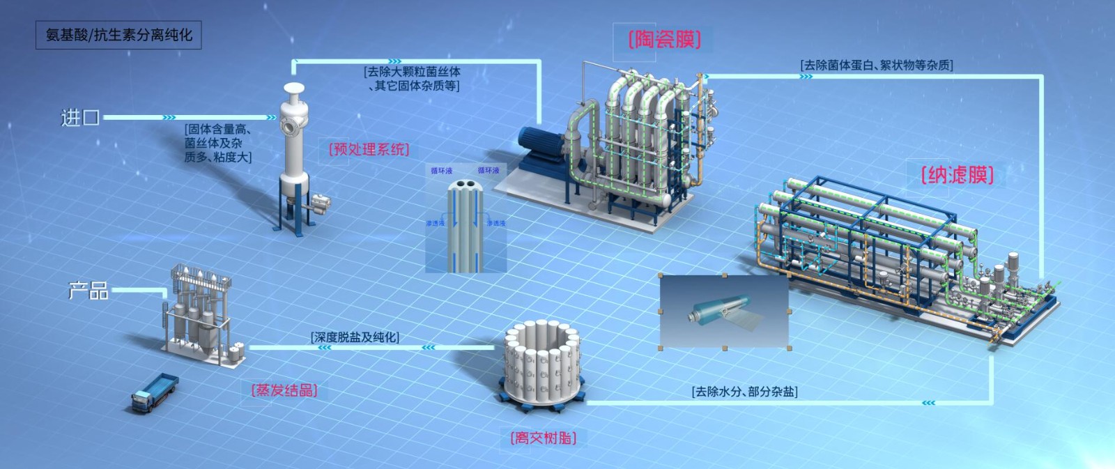 香港挂正版挂牌网